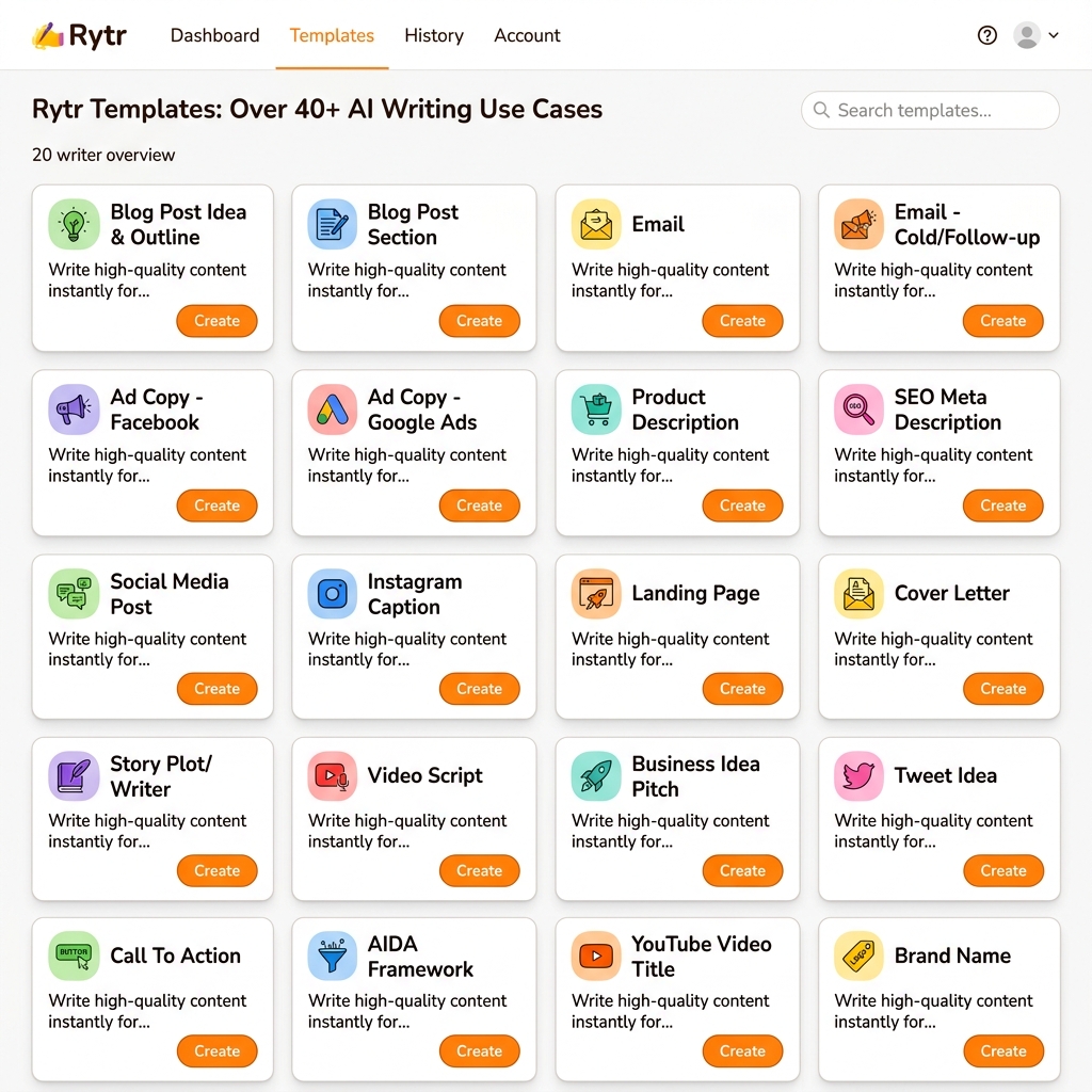 Rytr AI templates and use cases selection grid
